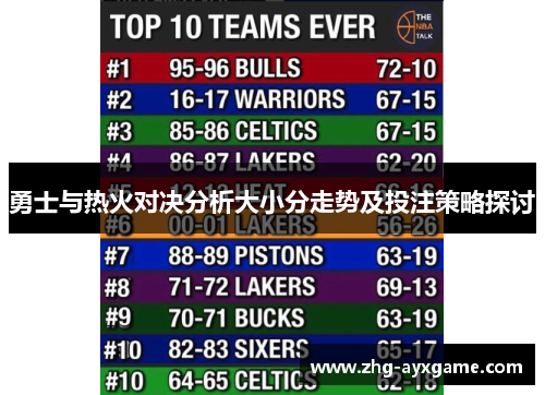 勇士与热火对决分析大小分走势及投注策略探讨