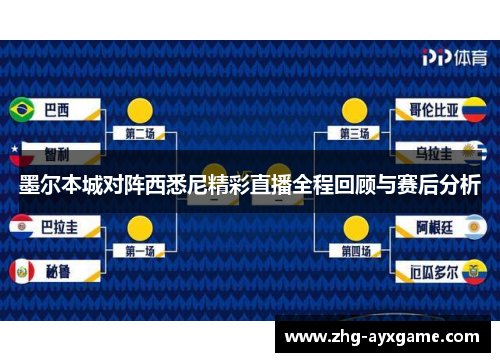 墨尔本城对阵西悉尼精彩直播全程回顾与赛后分析